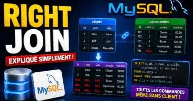 mysql-right-join