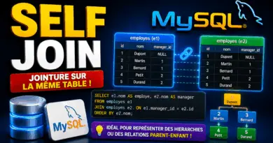 mysql-self-join