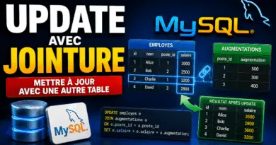 mysql-update-avec-jointure