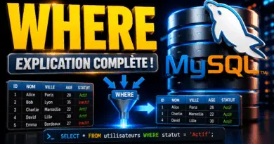 mysql-where
