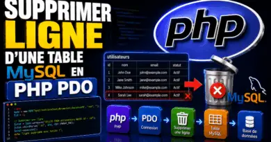 supprimer-une-ligne-dune-table-mysql-en-php-pdo