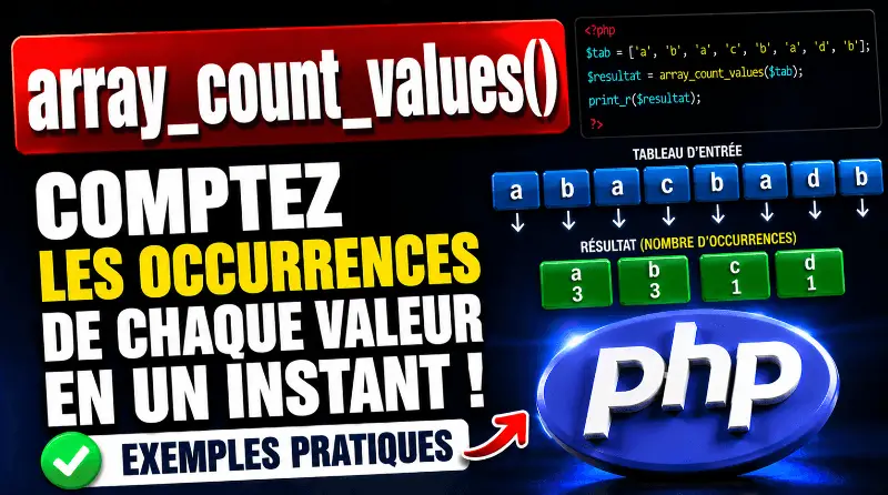 php-array_count_values
