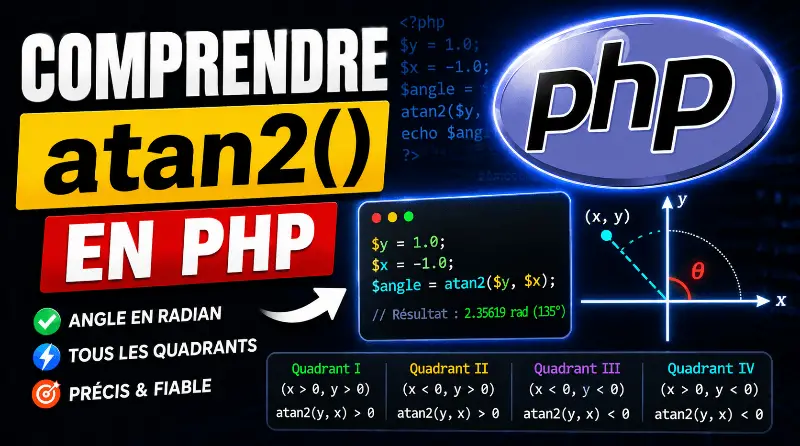 php-atan2