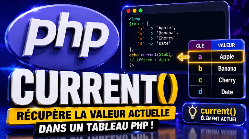 php-current