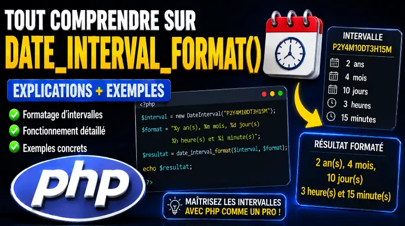 php-date_interval_format