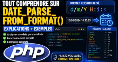 php-date_parse_from_format