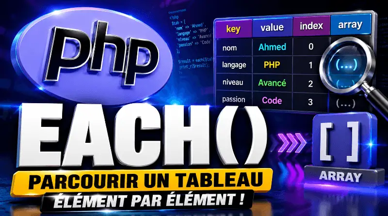 php-each