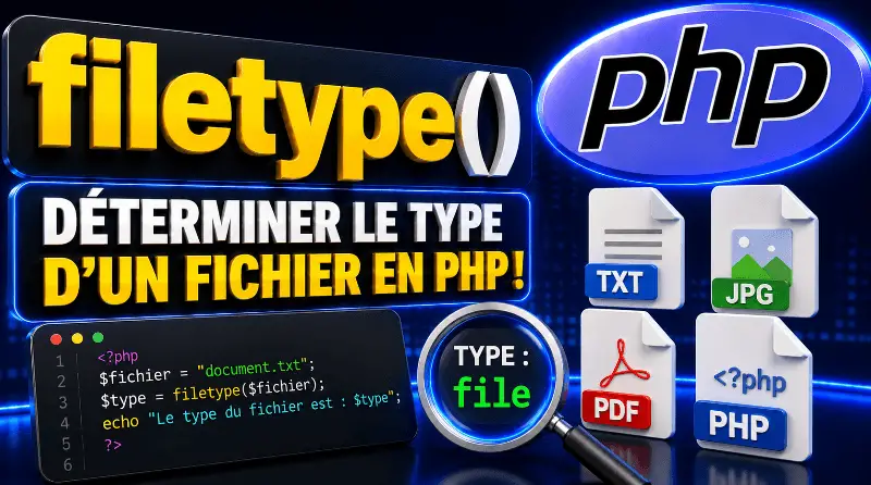 php-filetype