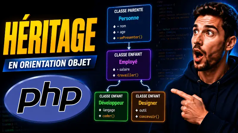 php-heritage
