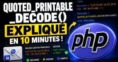 php-quoted_printable_decode