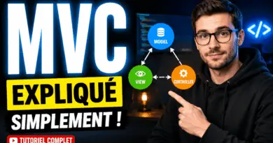 quest-ce-que-le-modele-mvc-et-a-quoi-ca-sert