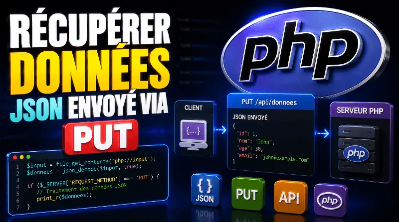 recuperer-les-donnees-json-envoye-par-la-methode-put-en-php