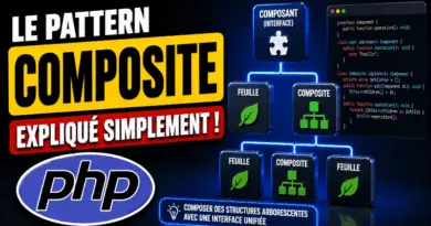 design-patterns-composite-en-php