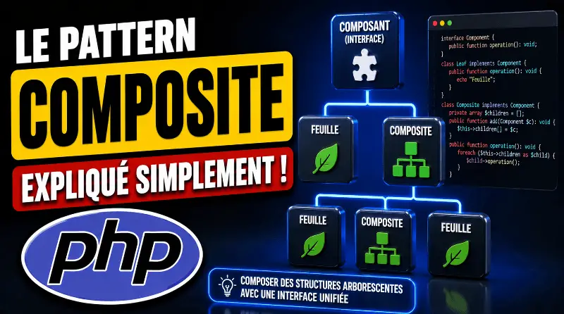 design-patterns-composite-en-php