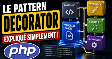 design-patterns-decorator-en-php