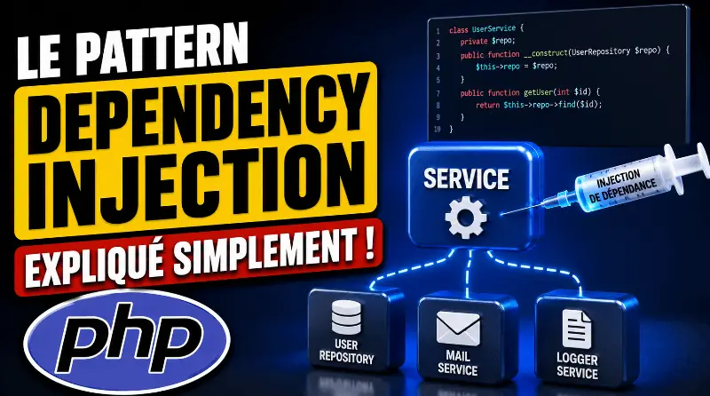 design-patterns-injection-de-dependances-en-php