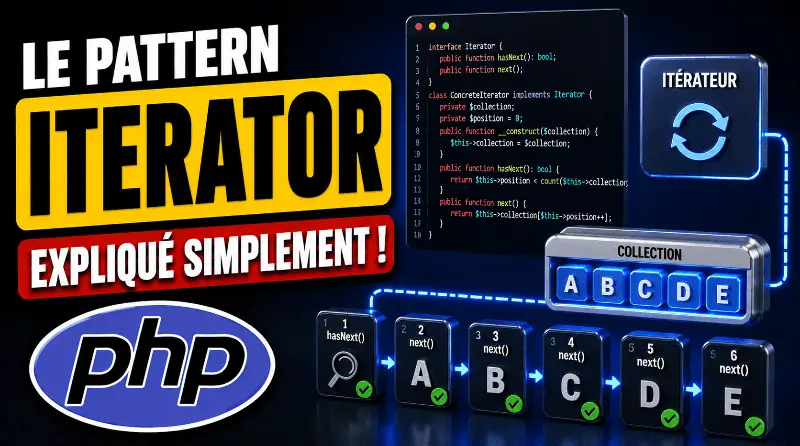 design-patterns-iterator-en-php