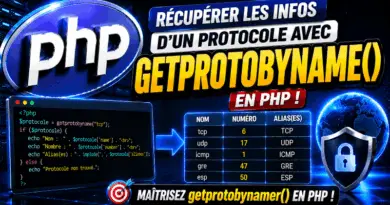 php-getprotobyname