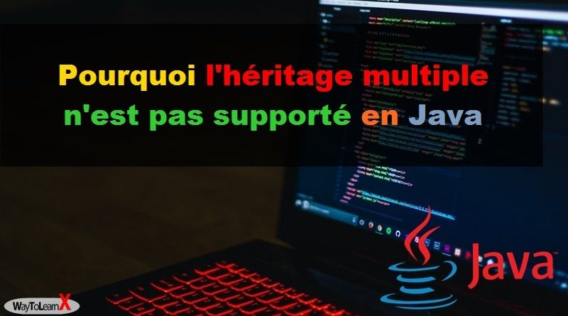 Pourquoi l'héritage multiple n'est pas supporté en Java