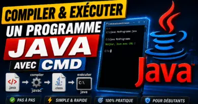 comment-compiler-et-executer-un-programme-java-a-laide-de-linvite-de-commandes