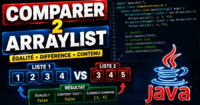 comparer-deux-arraylist-en-java