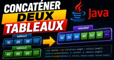 concatener-deux-tableaux-java