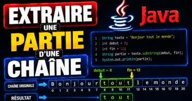 extraire-une-partie-dune-chaine-de-caractere-en-java