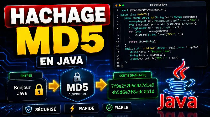 hachage-md5-en-java