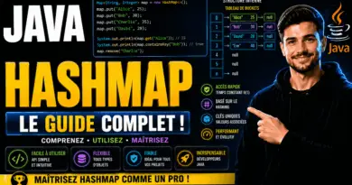 hashmap-java