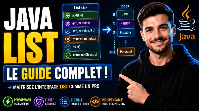 interface-list-java