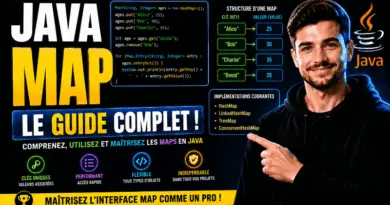interface-map-java