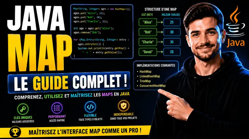 interface-map-java
