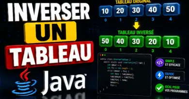 inverser-un-tableau-en-java