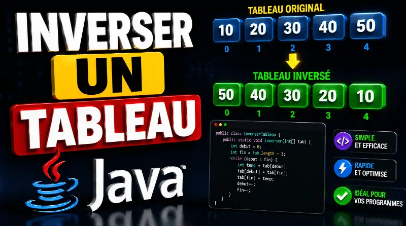 inverser-un-tableau-en-java
