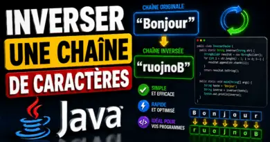 inverser-une-chaine-de-caracteres-en-java