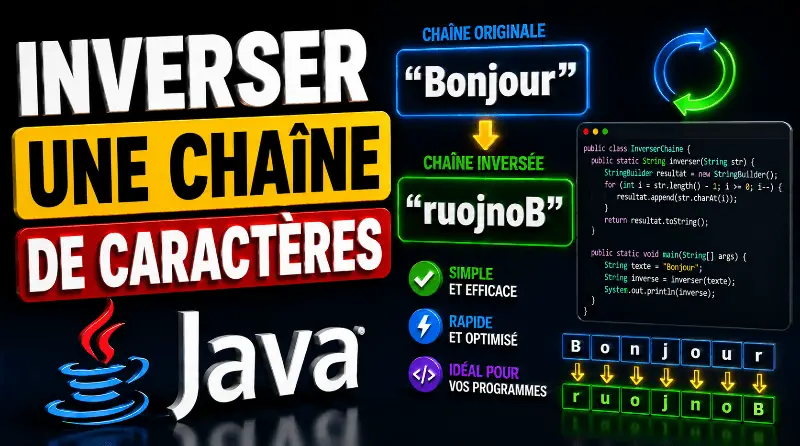 inverser-une-chaine-de-caracteres-en-java