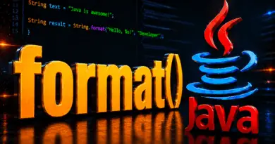java-string-format