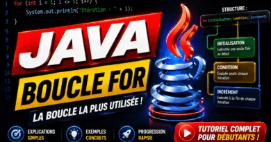la-boucle-for-en-java