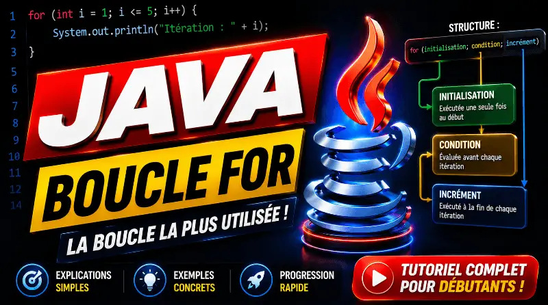 la-boucle-for-en-java