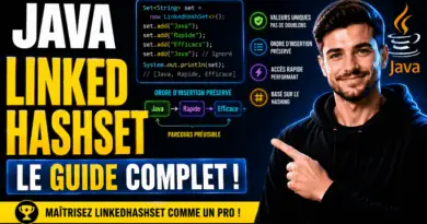 linkedhashset-java