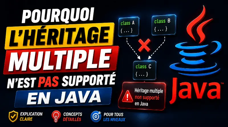 pourquoi-lheritage-multiple-nest-pas-supporte-en-java