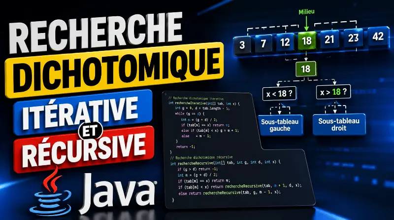 recherche-dichotomique-iterative-et-recursive-java