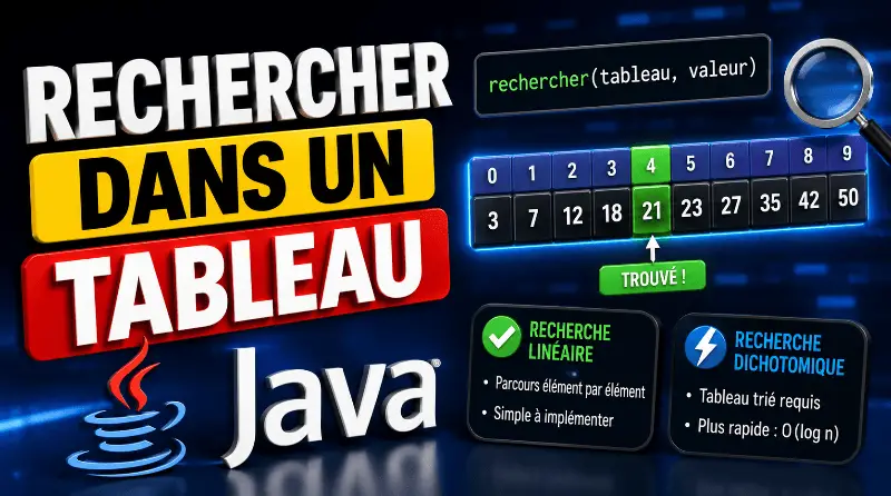 rechercher-dans-un-tableau-java