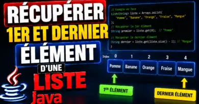 recuperer-le-dernier-element-dune-liste-java