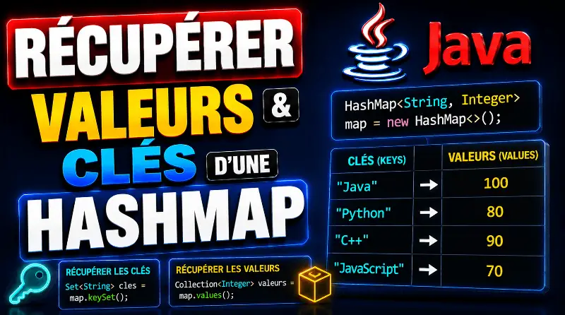 recuperer-les-valeurs-et-les-cles-dune-hashmap-en-java
