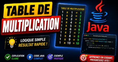 table-de-multiplication-en-java