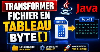 transformer-un-fichier-en-un-tableau-de-byte-en-java