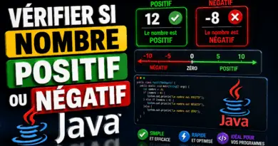 verifier-si-un-nombre-est-positif-ou-negatif-en-java