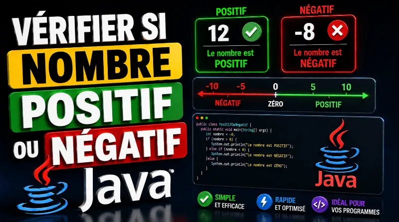 verifier-si-un-nombre-est-positif-ou-negatif-en-java