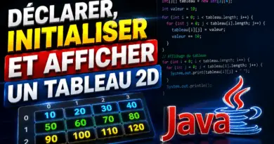 comment-declarer-initialiser-et-afficher-un-tableau-a-deux-dimensions-java